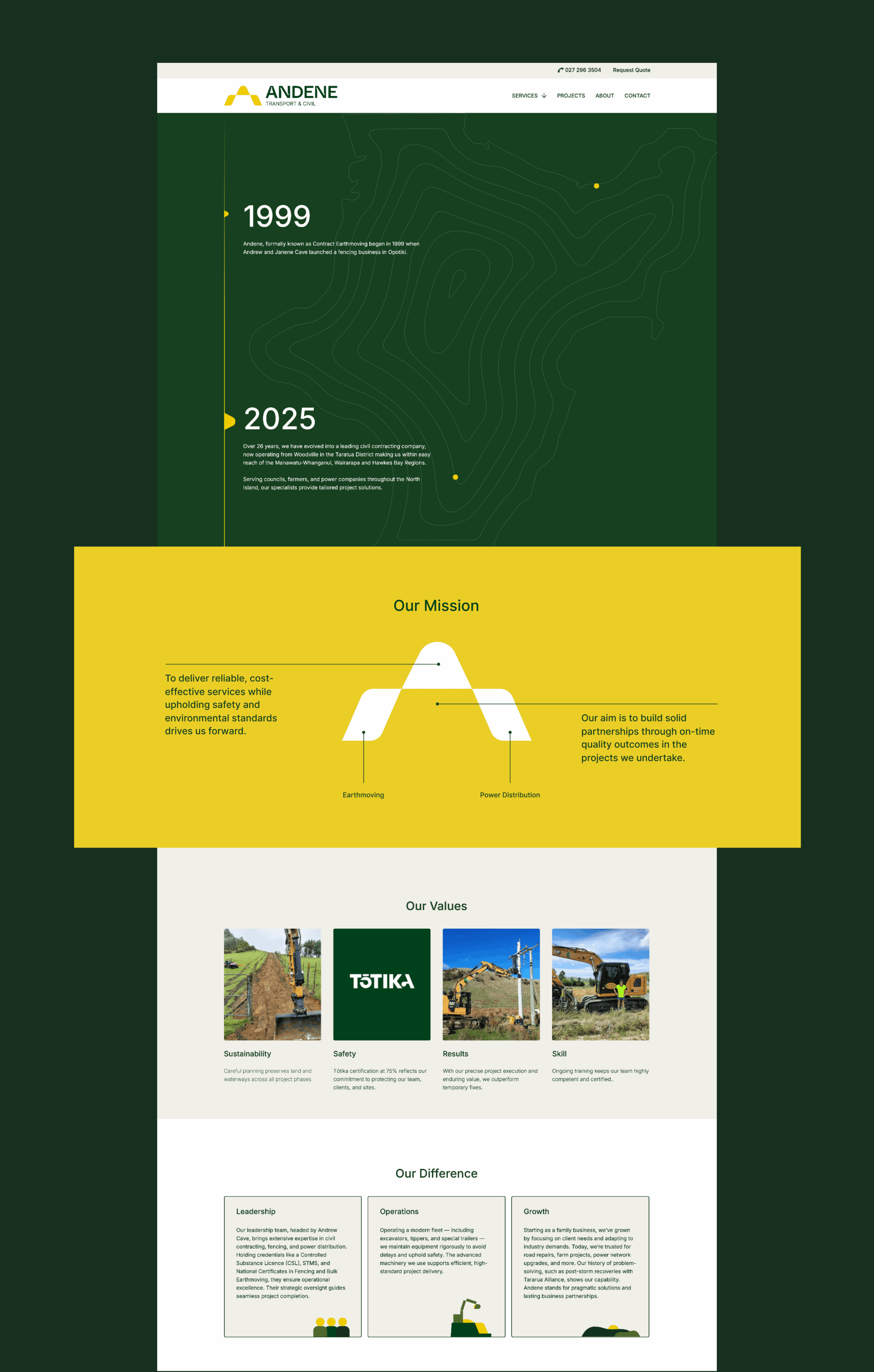 Andene Transport & Civil Case Study