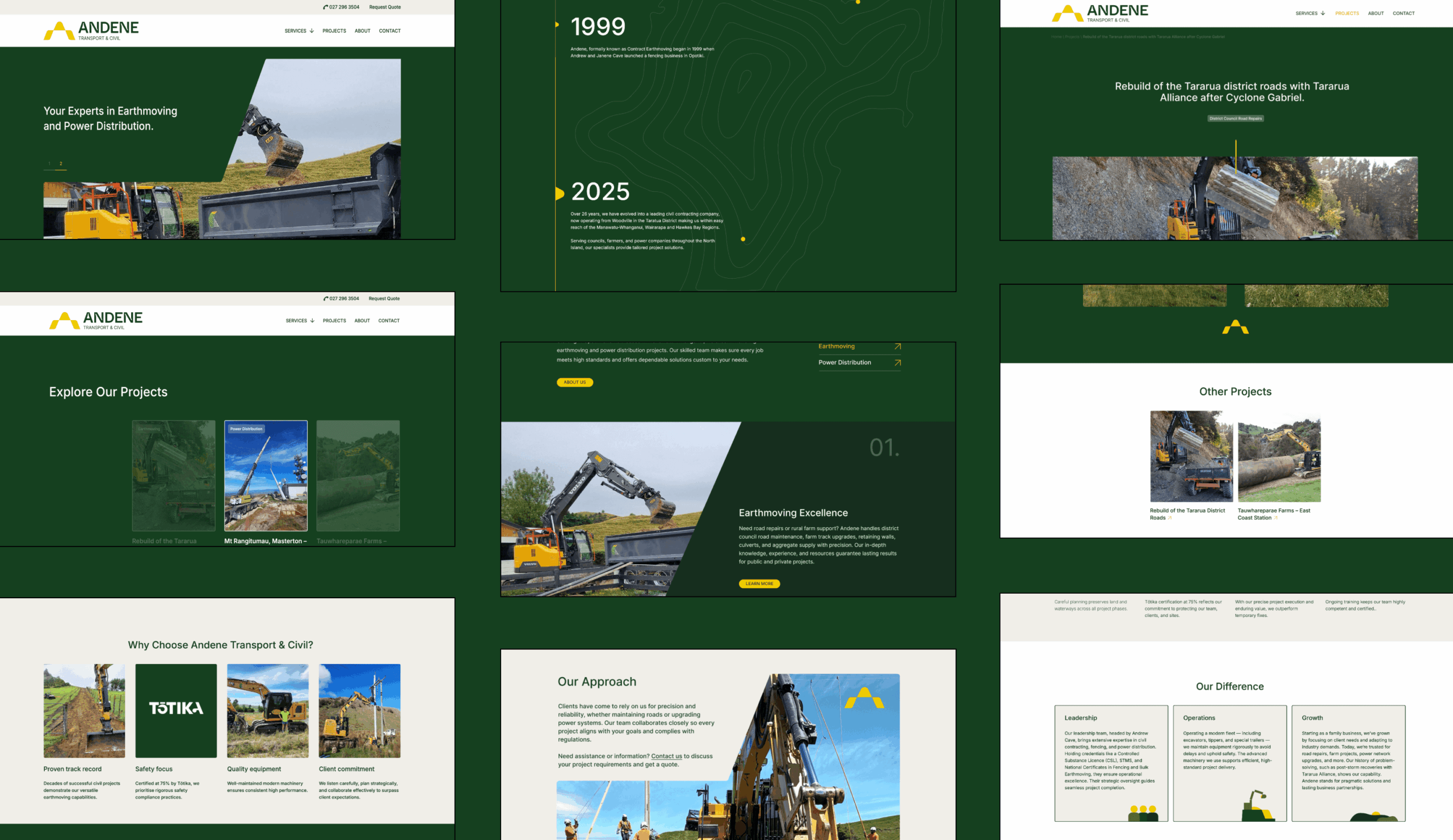 Andene Transport & Civil Case Study